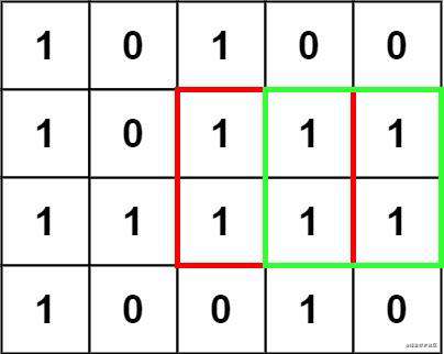 [LeetCode221. 最大正方形] | 刷题打卡